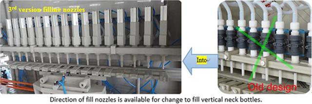 ફિલિંગ નોઝલ અપડેટ.jpg