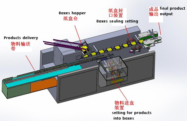 3D રેખાંકન.jpg