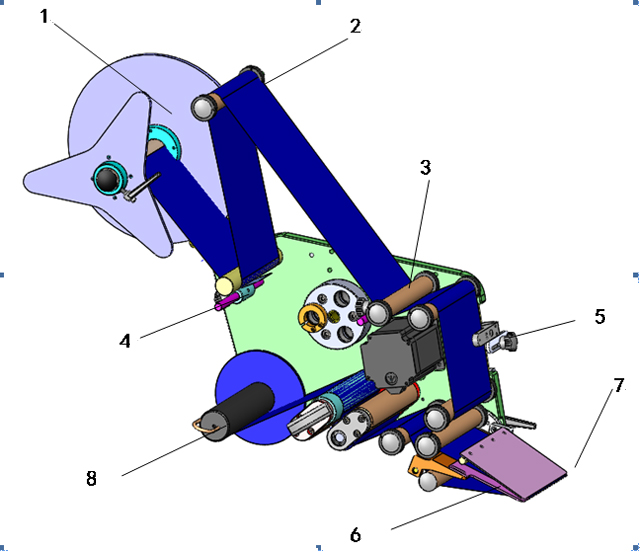 લેબલીંગ heads.jpg