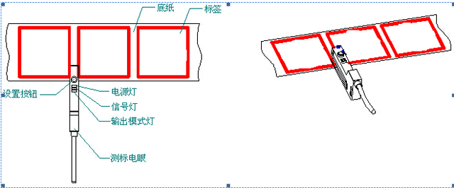 labels.jpg ખેંચો