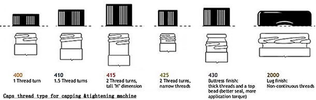 કેપિંગ thread.jpg