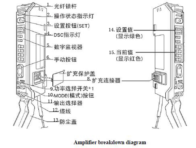 એમ્પ્લીફાયર સ્ટ્રક્ચર diagram.jpg