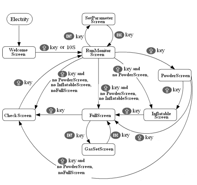 machinery.jpg પેકિંગ માટે સ્ક્રીન માહિતી
