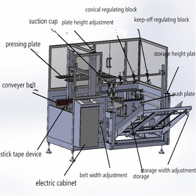 ઓટોમેટિક સીલિંગ મશીન cartons.jpg