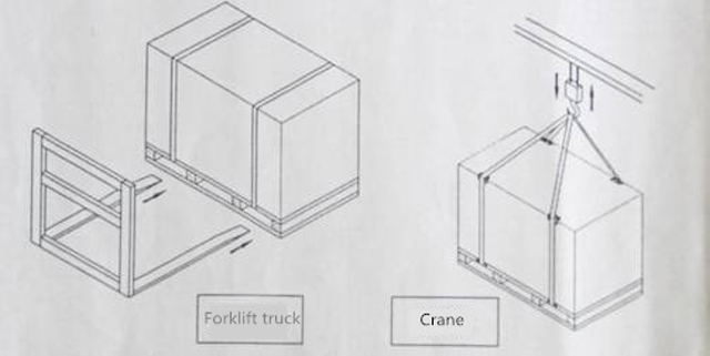 truck.jpg માં મશીન કેવી રીતે લોડ કરવું