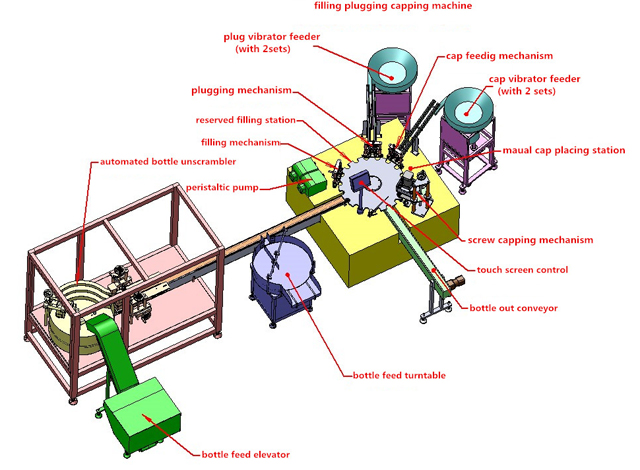 સાધનો 3D drawing.jpg