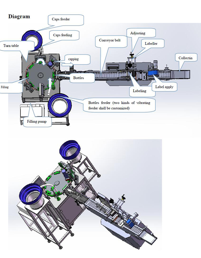 બોટલ પ્રકાર.jpg