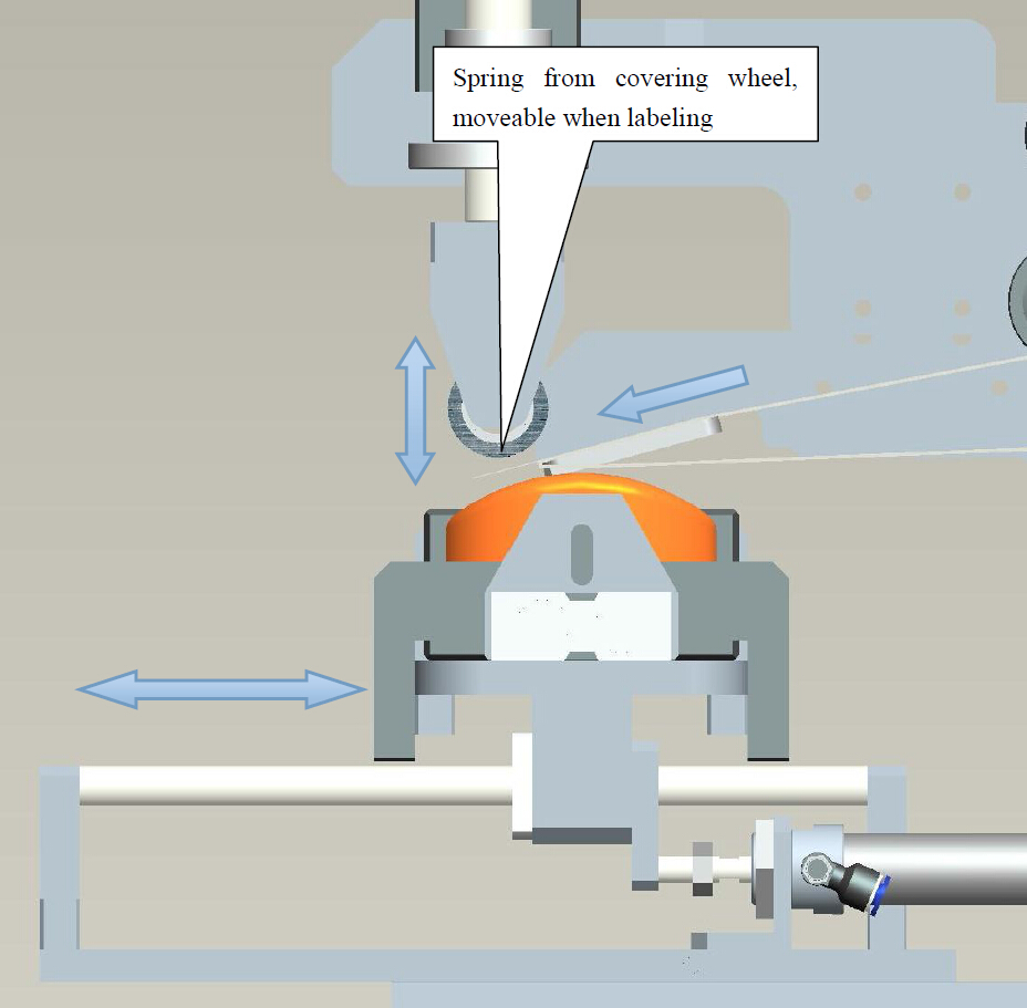 advantage from labeling machine લેબલીંગ મશીન CAD LM510.jpg