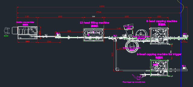લાઇનને ફિલિંગ machine.jpg સાથે સંકલિત કરી શકાય છે