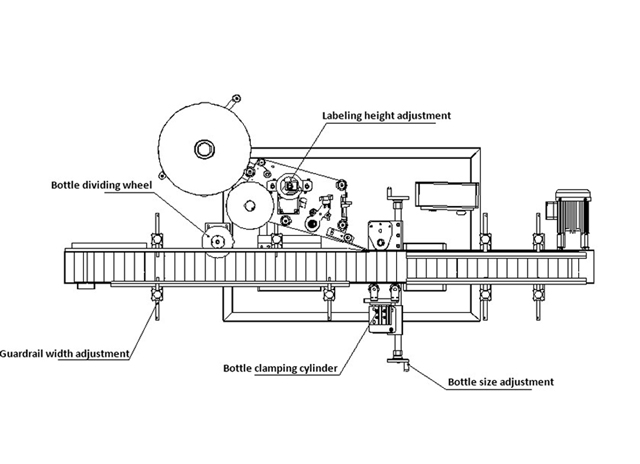 લેબલીંગ સાધનો.jpg