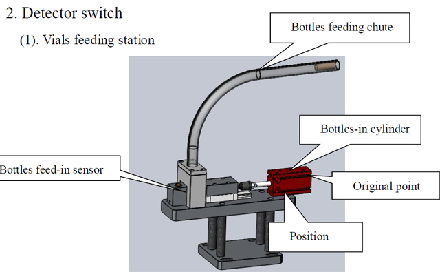 બોટલ switch.jpg