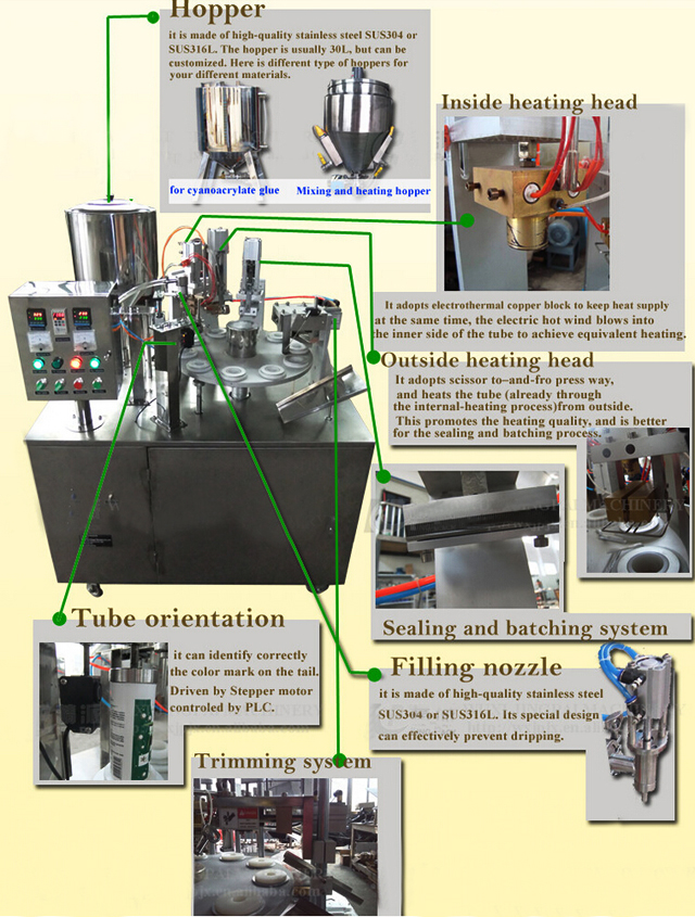 drawing of tubes filling sealing machine semi automatic ટ્યુબ ફિલિંગ સીલર illustration.jpg
