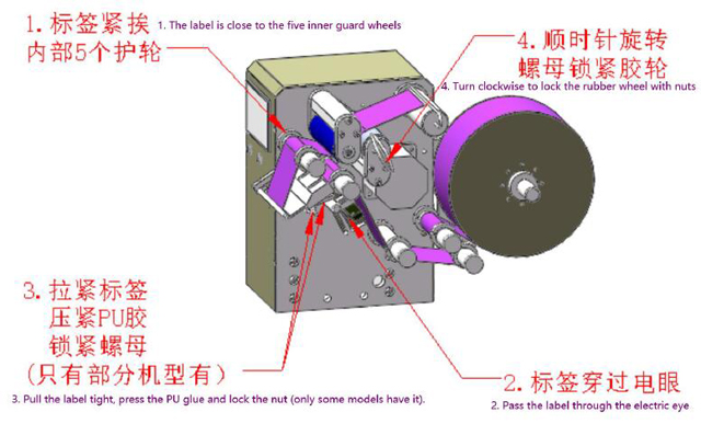 ઇન્સ્ટોલેશન રોલ labels.jpg