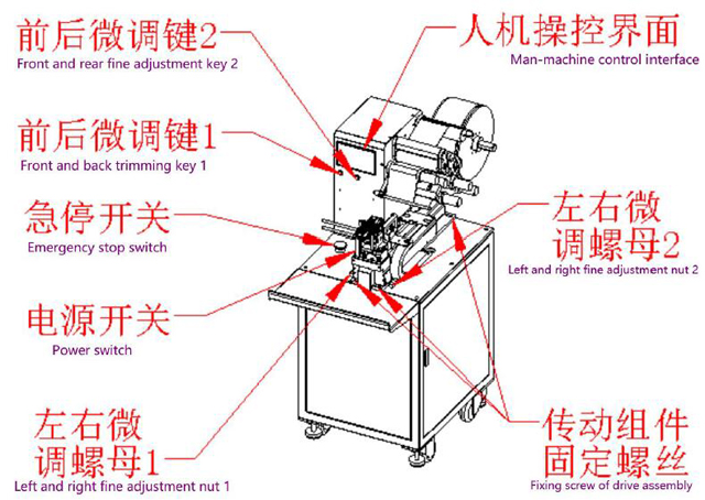 મહત્વપૂર્ણ ભાગો.jpg