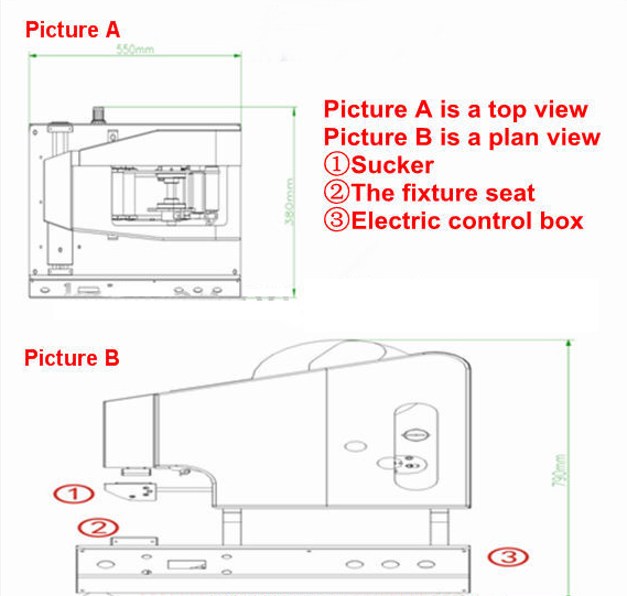 labeling.png નું ચિત્ર