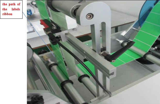 path for label through the syringe labeling machine syringe.jpg માટે લેબલિંગ મશીન માટે રેપિંગ પાથ