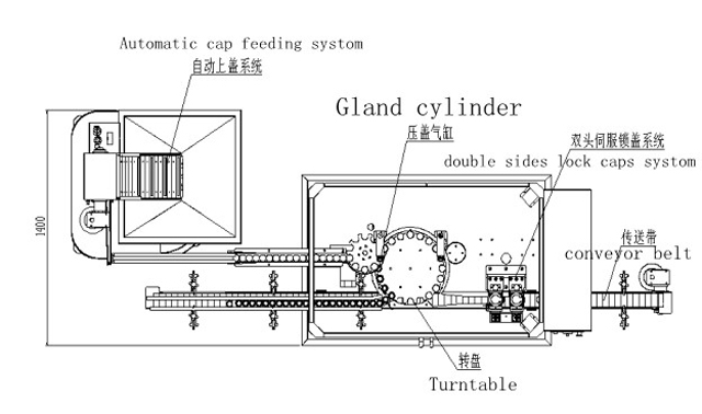 બે હેડ capper.jpg