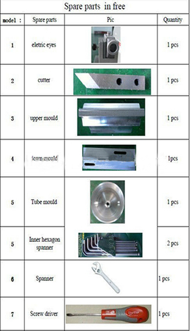listed parts for ultrasonic tubes sealing machines અલ્ટ્રાસોનિક sealing.jpg માટે ફાજલ ભાગો