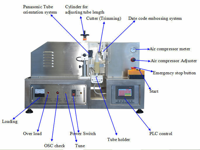 semi automatic sealing machines અલ્ટ્રાસોનિક ટ્યુબ સીલર